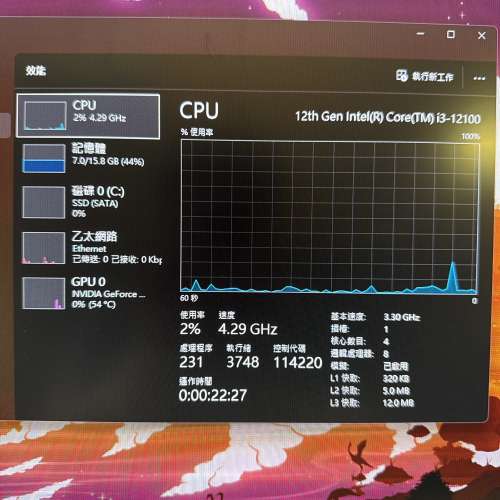Onda H610 SD4- ITX- W + Intel Core I3-12100 (有核顯) + Geli 8*2 =16GB 2400mhz...