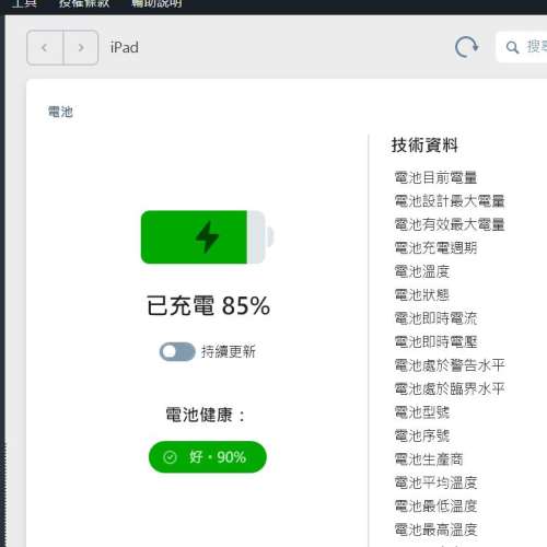 [庫存極新] iPad mini 3 (Wi-Fi 64GB) 金色｜電池 90% 健康度