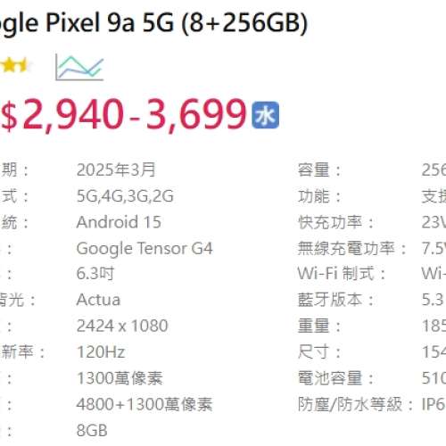 #3097 - Google Pixel 9A 5G GA09566-AU (8+256GB) 黑色 99%新