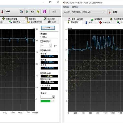 WD 2TB + 2TB 3.5 HDD