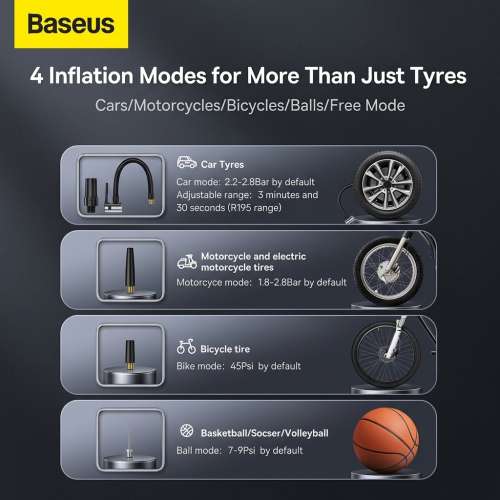 Baseus - Ultra Fast Twin Cylinder Tire Inflator ** FAST * 22缸雙泵