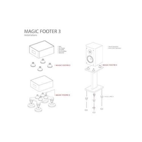 Tombo Audio Magic Footer 03 MF-3 音響墊