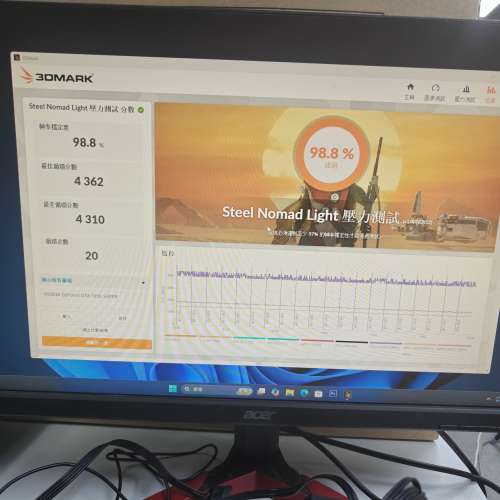 Gigabyte GTX 1650 Super 4GB GDDR6