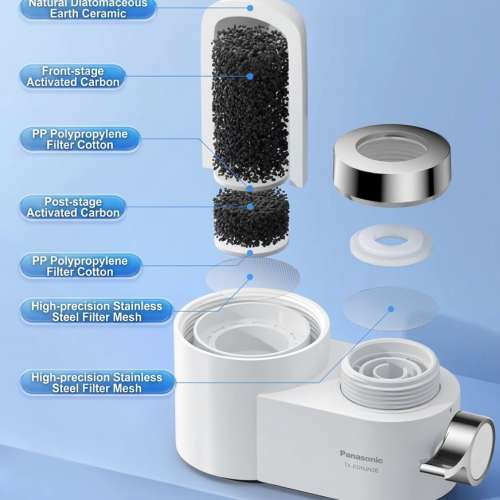 Panasonic Water Purifier -Upgraded 7-Stage Ceramic & Activated Carbon Filter