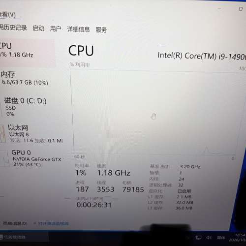 急放i9-14900K 散片