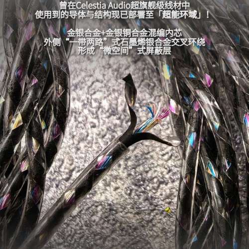 【Celestia Audio】新品合金升級線 Hyper Orbit 「超能環域」