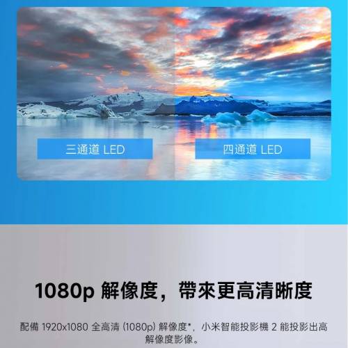 Mi Smart Projector 2 （歐版）小米智能投影機 2