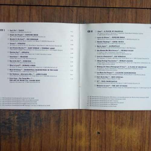 BEATS OF THE 80`S 2CD