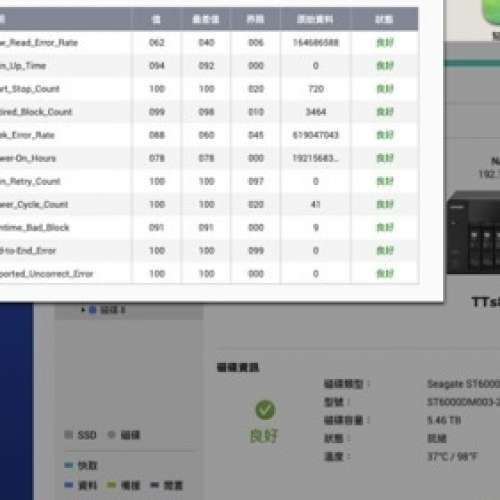 3.5 磁碟機 Seagate HDD，單隻 6TB ，4TB 兩隻
