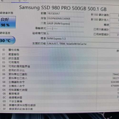 5隻 ssd m.2