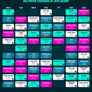 Special Deal for Group Fitness Classes in Taikoo