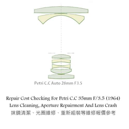 Repair Cost Checking For Petri C.C 35mm F/3.5 (1964) Lens Cleaning