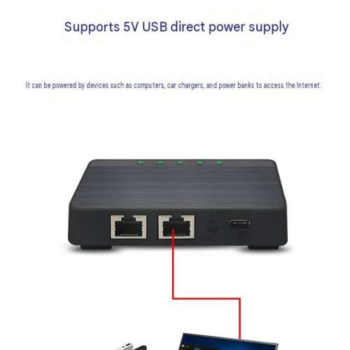 Compact 4G LTE wireless router
