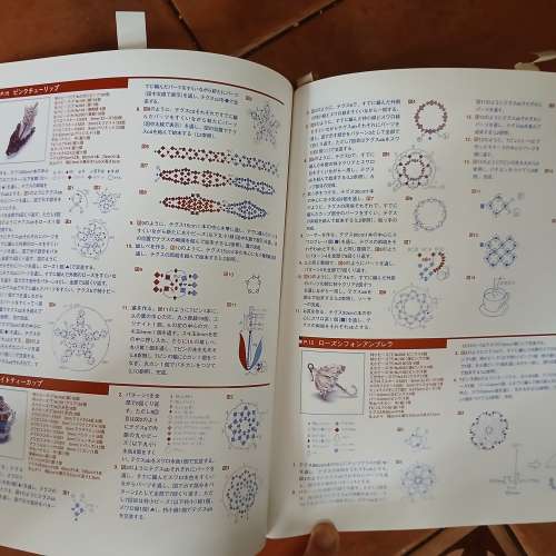 潮流手工藝飾物手作書
