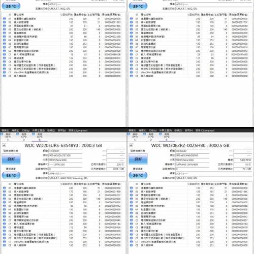 3TB 全新及 低使用時數硬碟