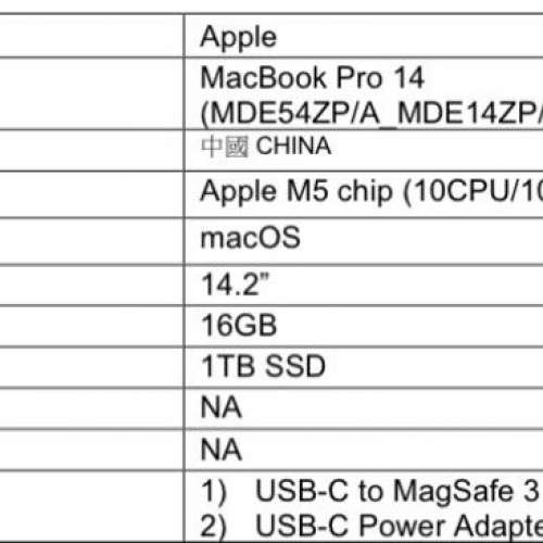 MacBook Pro 14-inch M5: 10C CPU, 10C GPU, 16GB, 1TB SSD, Space Black