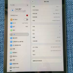 ipad 9th 64GB Wifi 2022