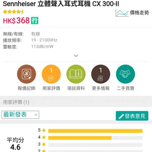 {全新靚聲絕版} Sennheiser 靚聲重bass 經典 cx300-II 耳機