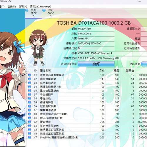 TOSHIBA Seagate WD 3.5吋 1TB 硬碟  每隻$80