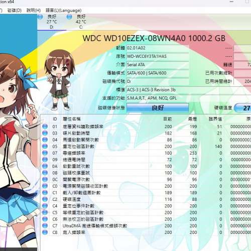 TOSHIBA Seagate WD 3.5吋 1TB 硬碟  每隻$80