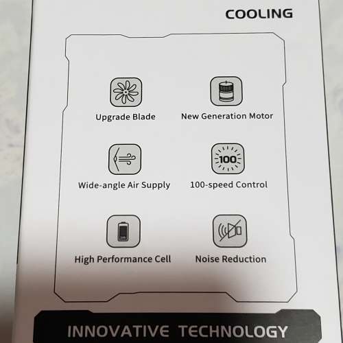 全新掛腰掛頸有燈光超強勁充電風扇，有盒。