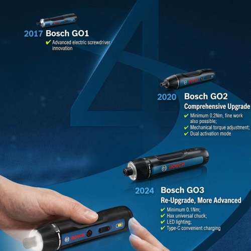 BOSCH GO 4 + 8 Bits Set PRO BOSCH GO GSD4V-5 Cordless Electric Screwdriver -new