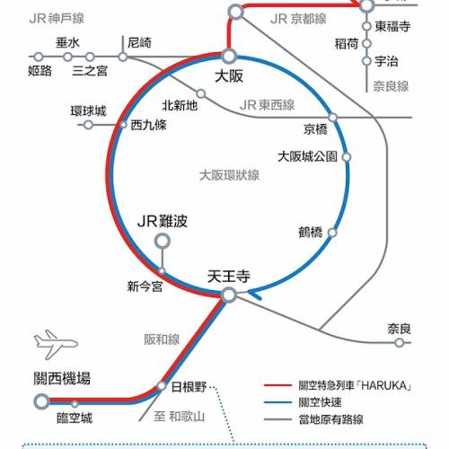 haruka，jr，關西機場，JR，特急，関空特急，新大阪，大阪，hello kitty，關西空港