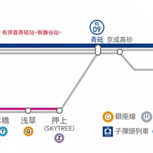 成田機場，skyliner ，京成，特急，機場快綫，東京，上野