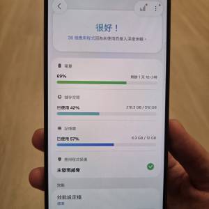 Samsung S24+ 12+512