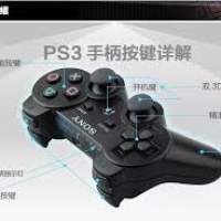 ps3 打機手柄  無線雙震動  二手 全正常  90%新