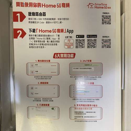 未使用Smartone 5G MC888 Pro