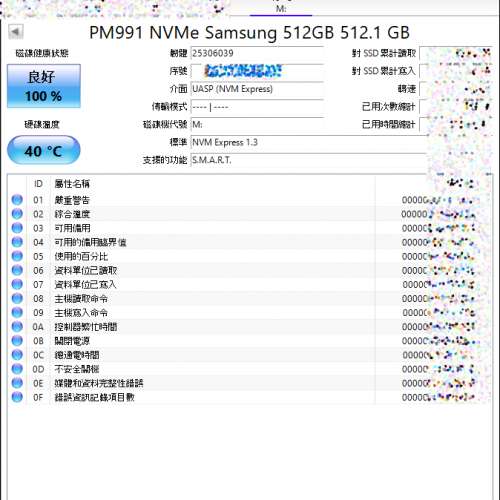 Samsung 三星 100%健康度 M.2 512GB SSD (可送2280轉插) **不議價**