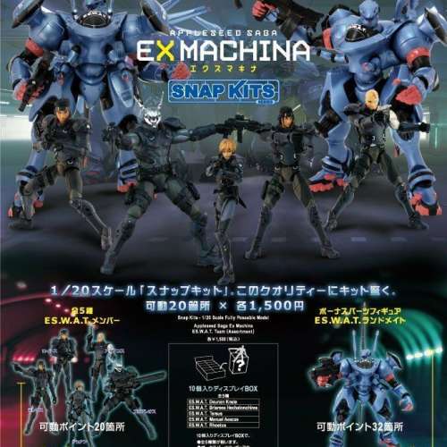 蘋果核戰記 APPLESEED SAGA EX MACHINA エクスマキナ 1/20 全6種
