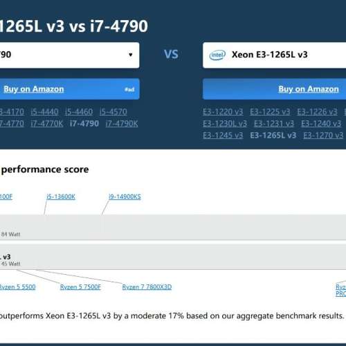 LGA1150 四代Intel Xeon E3-1265L V3 處理器性能約等於i7 4790
