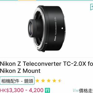 Nikon Z Teleconverter TC-2.0X