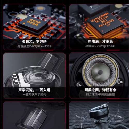 Fiio 真無線藍牙耳機 FW5 黑色