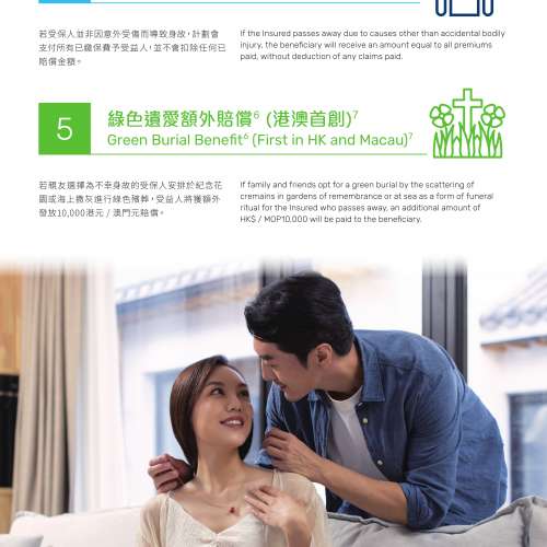 #意外保險 100%活得其賞意外保障計劃 交咗嘅保費可以全數回贈 而回贈亦不會扣除任何...