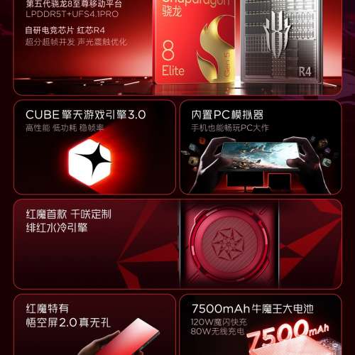 （優先預訂）努比亞 Nubia 紅魔11Pro+ 16GB+512GB 第五代驍龍8至尊版 旗艦遊戲手機 ...