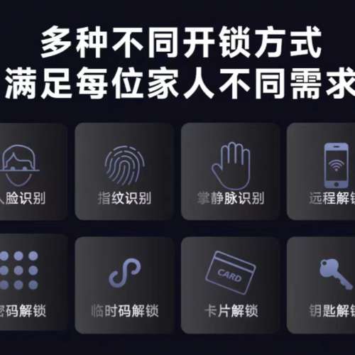 【專業上門安裝服務】SHARP夏普智能鎖H5-FV全自動3D人臉識別指紋鎖密碼鎖家用防盜門鎖