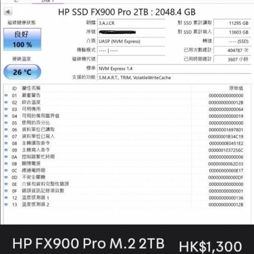 2TB HP FX900 Pro PCIe Gen4 x4 NVMe M.2 SSD