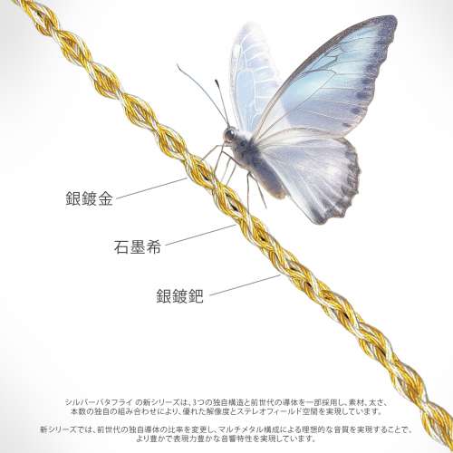 (日本耳機升級線)(銀蝴蝶シルバーバタフライ)TOKUGAWA-JP經冷凍處理-156℃及72時間...