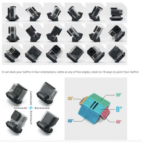 Rogeti Slopes for GoPro Black 相機底座