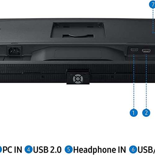 Samsung 三星 32吋 A700 UHD 4K 顯示器