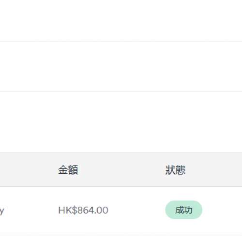 最強VPN！ | 解鎖 ChatGPT Gemini | 🦈Surfshark VPN One+ 共享帳戶