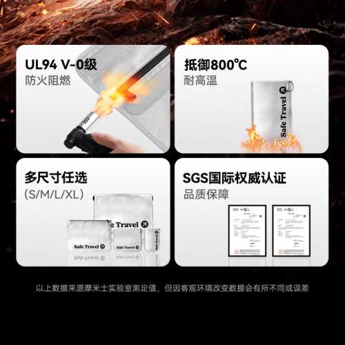 95%new Momax防火袋M size