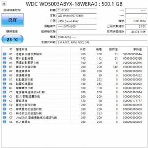 Dell 3.5吋500GB硬盤HDD