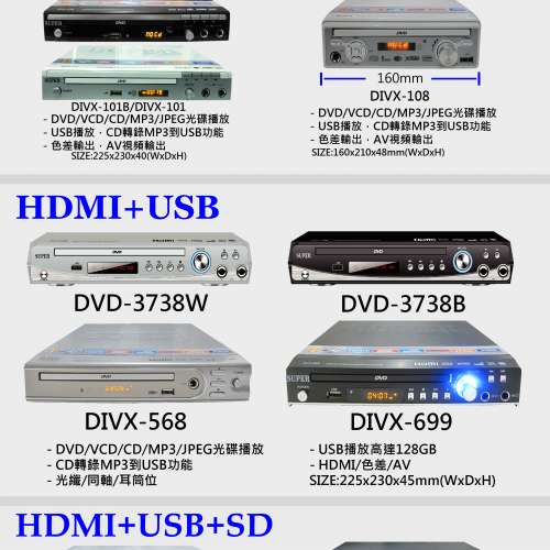 全新多款Super DVD播放機 + KARAOKE功能，另有平價版可供選擇(請參考內容)