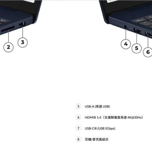 Lenovo IdeaPad Slim3 15.7"/intel Core 5-210H/16GB RAM/1TB SSD/ 3/1買入行貨有單