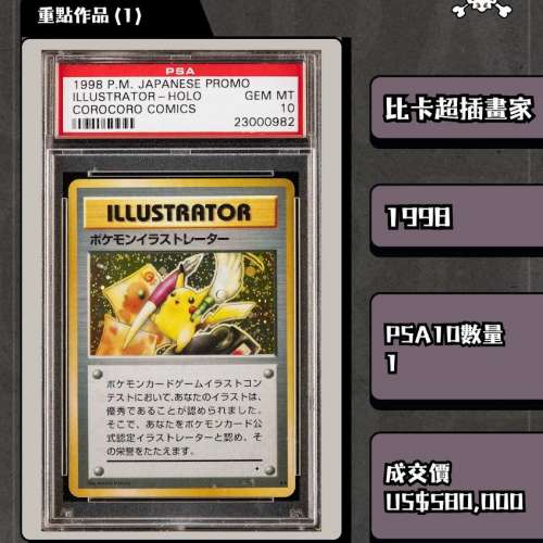 全球最貴的ptcg卡畫師 兼 比卡超嘅媽媽「西田敦子」所畫嘅卡 Atsuko Nishida $22包...