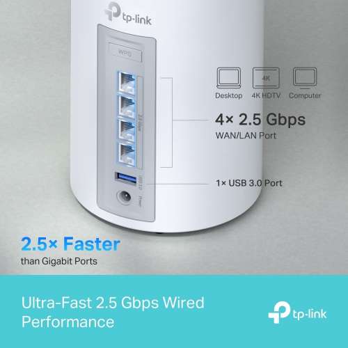 (一Set兩個裝）港行TP-Link Deco BE65/BE11000 Tri-Band Wi-Fi 7 Mesh System
